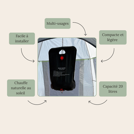 les différentes caractéristiques de la douche solaire (multi-usages, compacte et légère, capacité 20 litres, chauffe naturelle au soleil, facile à installer)