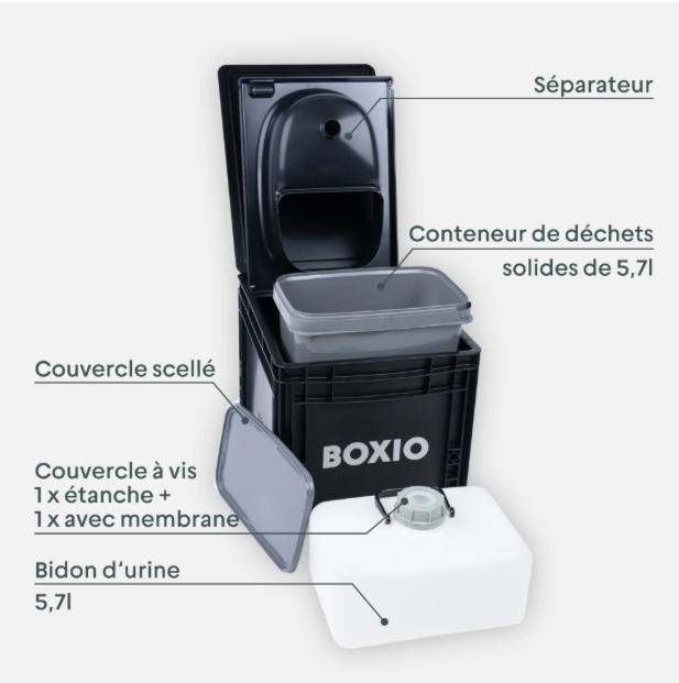 BOXIO TOILET PLUS