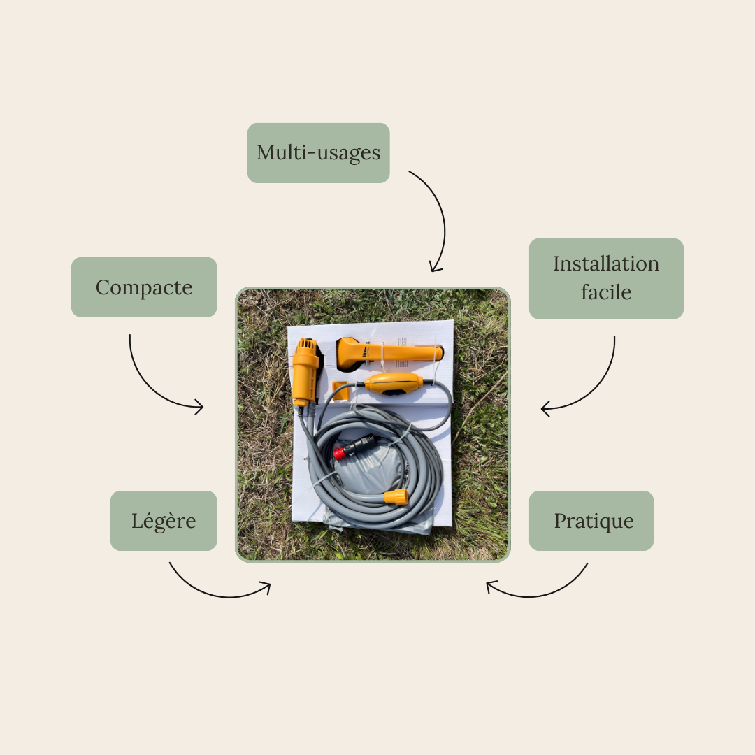 les différentes caractéristiques de la douche nomade 12V (multi-usages, installation facile, pratique, légère et compacte)