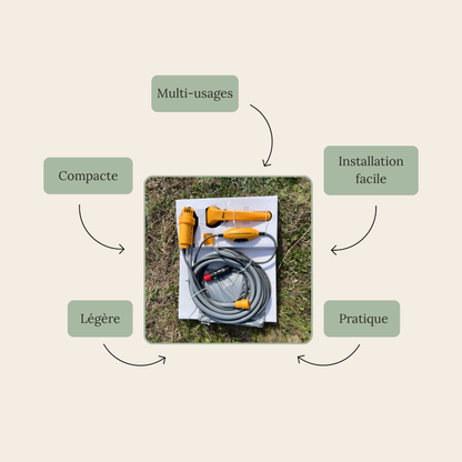 les différentes caractéristiques de la douche nomade 12V (multi-usages, installation facile, pratique, légère et compacte)