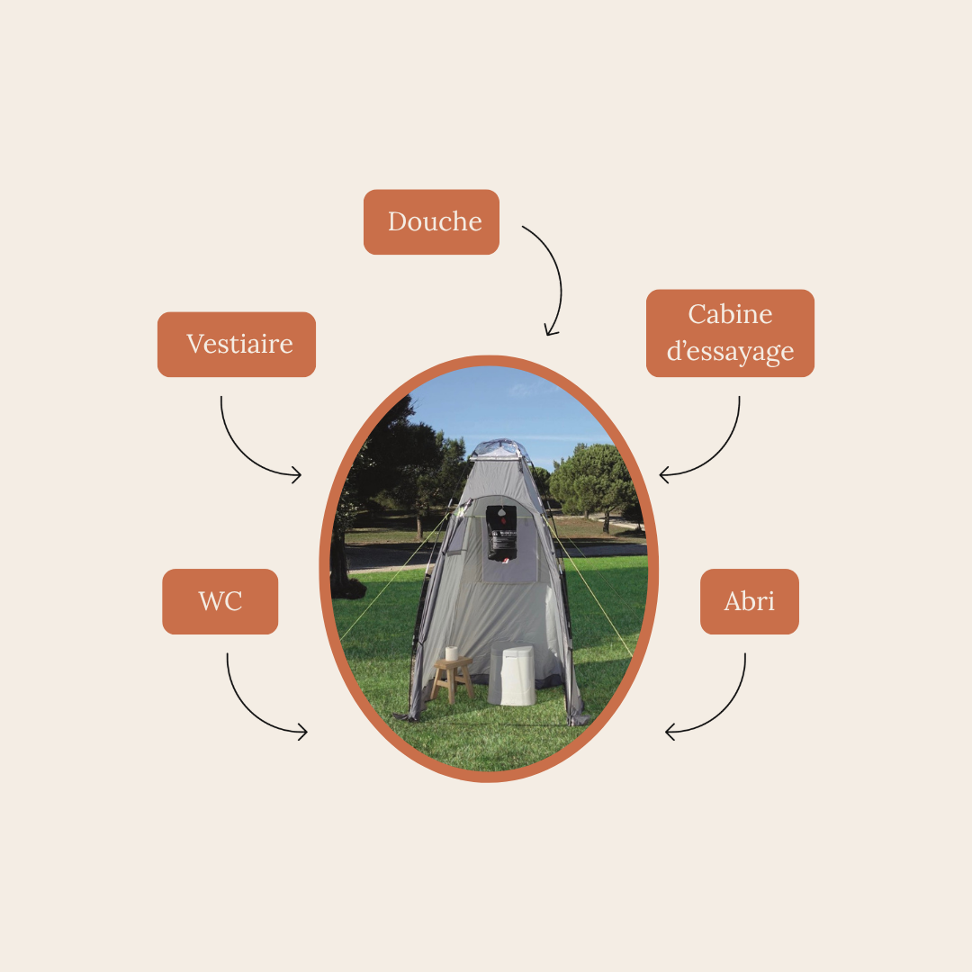 CABINE DE DOUCHE BAYASUN